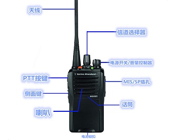 MOTO 數(shù)字對講機